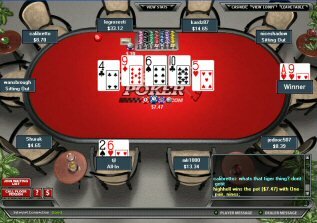 Gear Poker Table